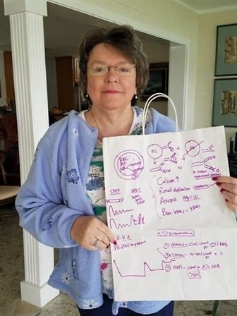 Molly Mountjoy Burleigh - Photo 2