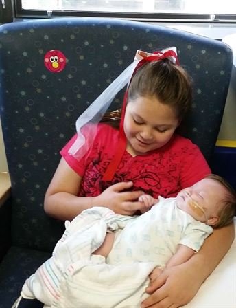 Captain Louis Gonzalez - Photo 9